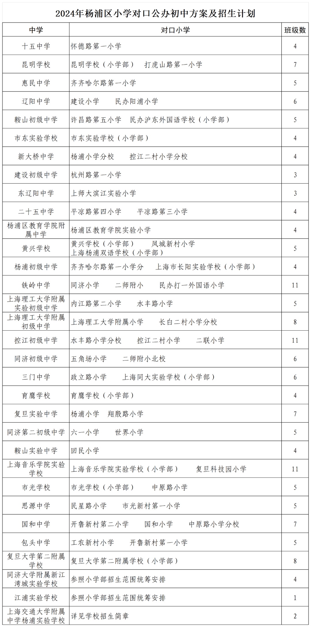澳门开奖结果+开奖记录表013,数据指导策略规划_紧凑版81.155