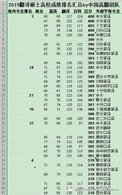 澳门开奖结果+开奖记录表生肖,快速问题处理_明亮版67.377