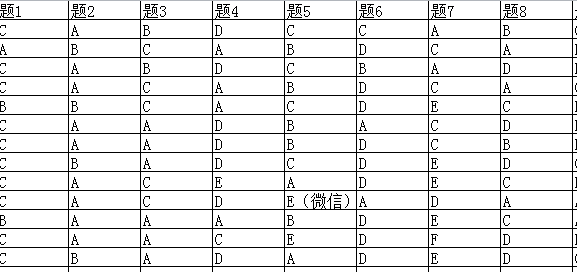 澳门开奖结果+开奖记录表生肖,快速问题处理_明亮版67.377