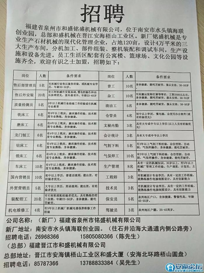 永康最新招工信息速递，一份特别的友情故事