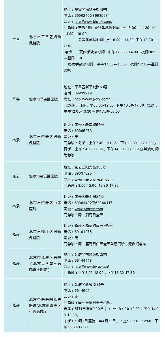 管晓春最新出诊时间揭秘，专业探讨与实时更新