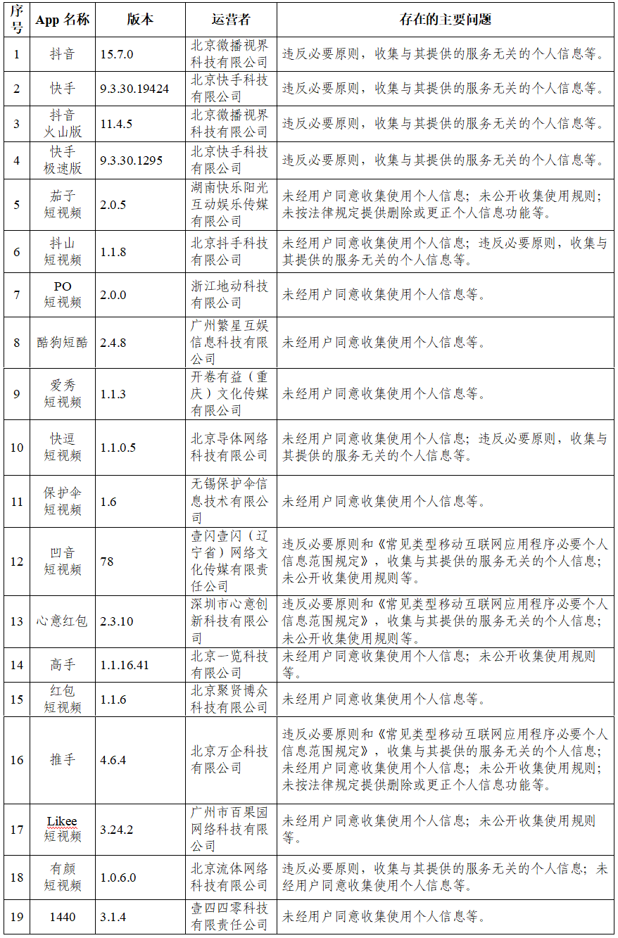 临港区草庙子最新招工信息，优质职位等你来招募！