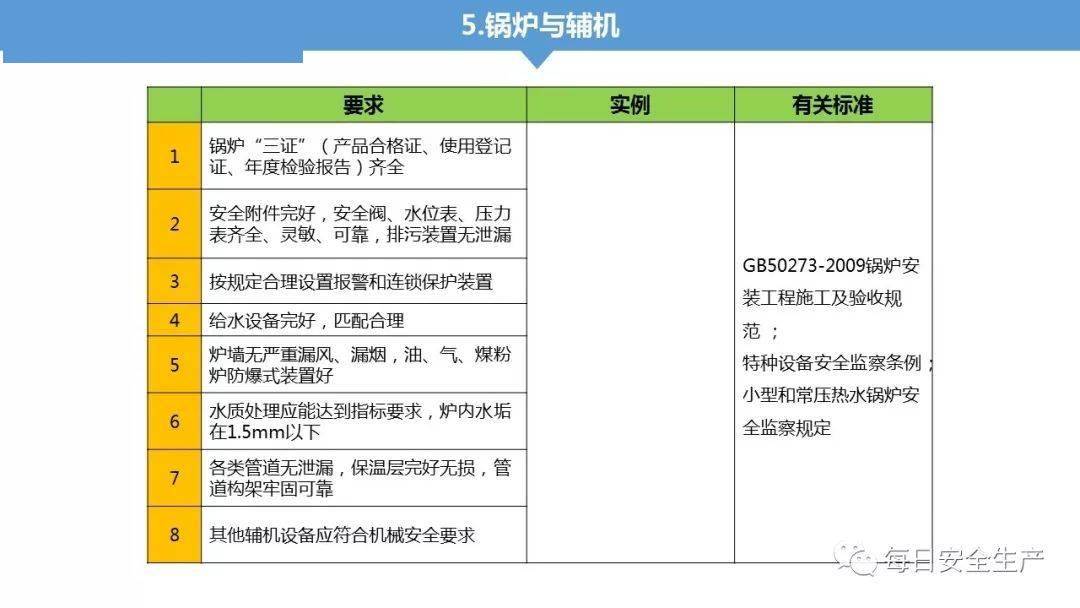 qs最新,安全保障措施_实现版94.960