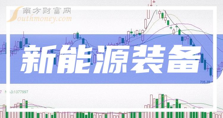 中山招聘信息最新招聘信息,现象分析定义_旗舰设备版94.708