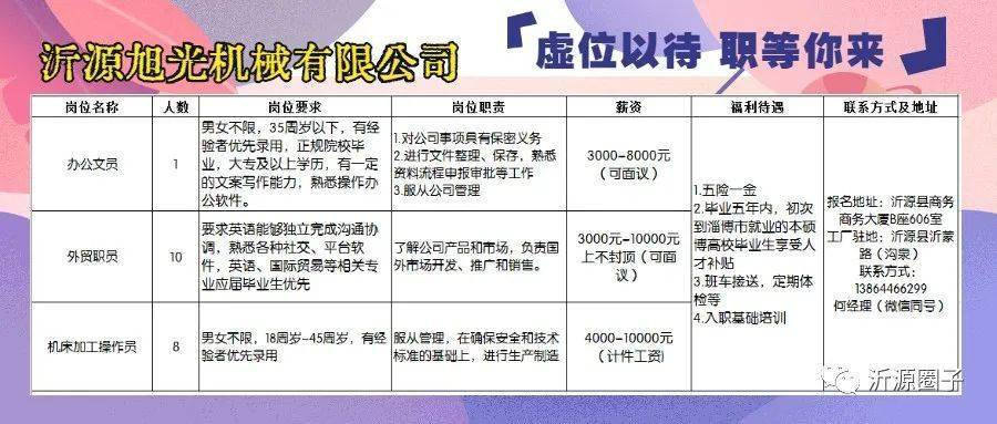 电子商务 第315页