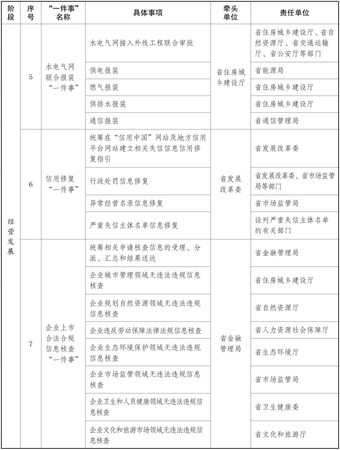 今天最新闻,高效计划实施_增强版94.420