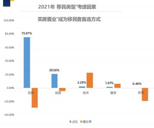 军人买房贷款最新政策,统计数据详解说明_迅捷版94.200