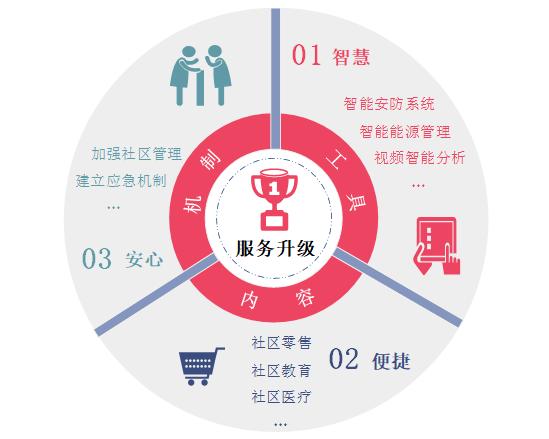 北京 最新,深入探讨方案策略_外观版94.139