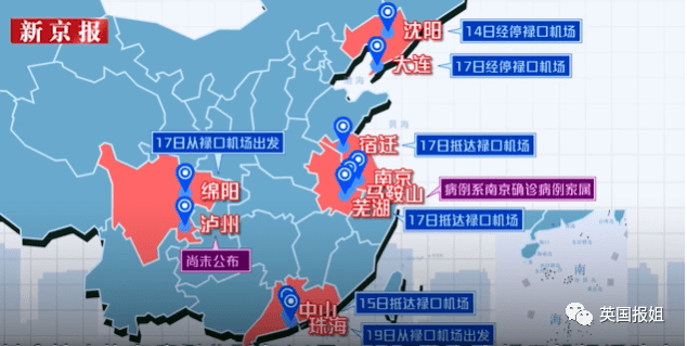 S2B2X电商体系 第343页