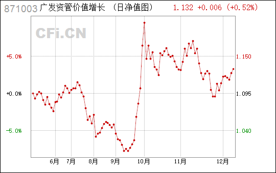 大闸蟹最新价格,创新发展策略_触控版94.150