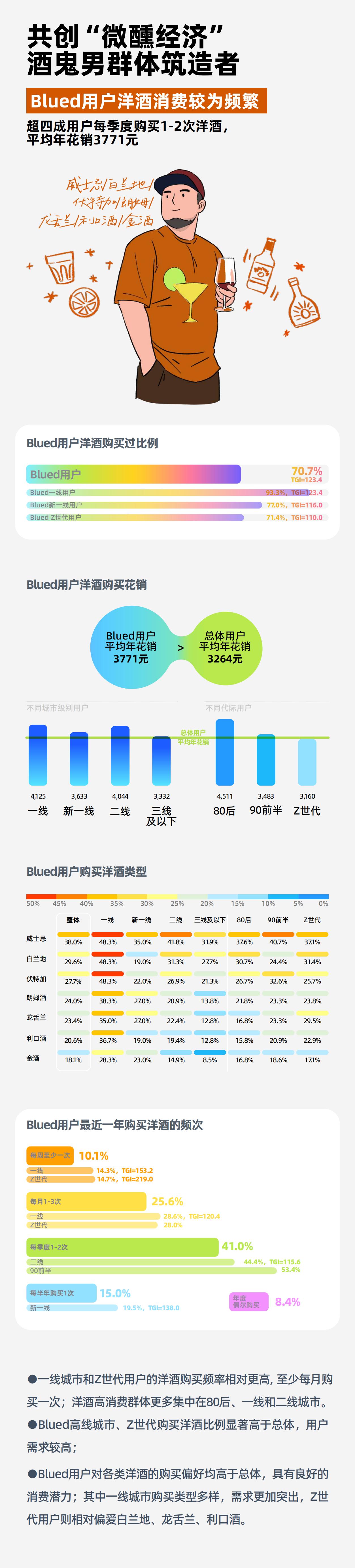 宅男最新,深究数据应用策略_经典版94.766