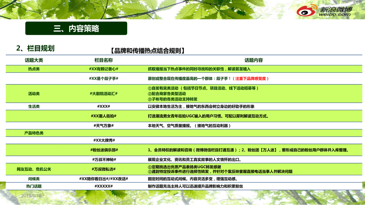 常州最新招聘,稳健设计策略_触控版94.132