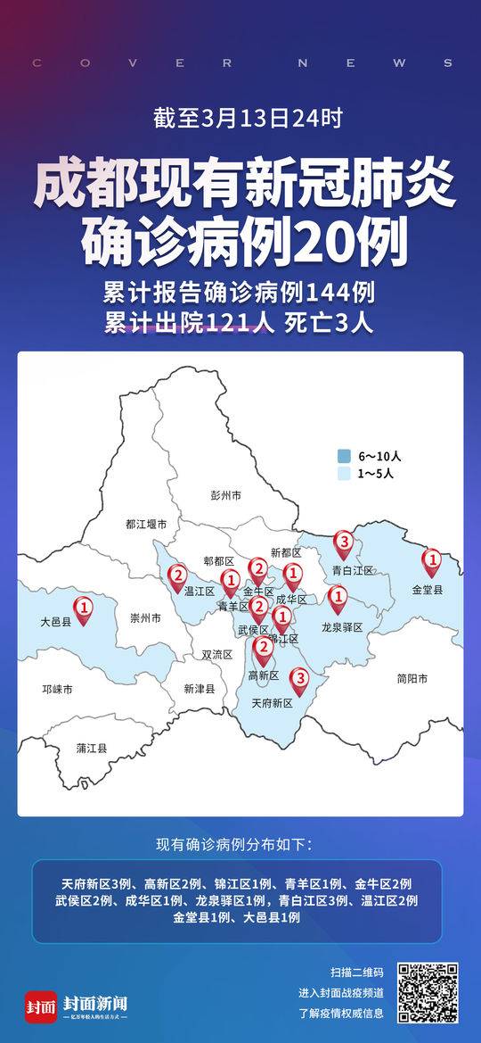 成都疫情最新情况,最新碎析解释说法_游戏版94.157
