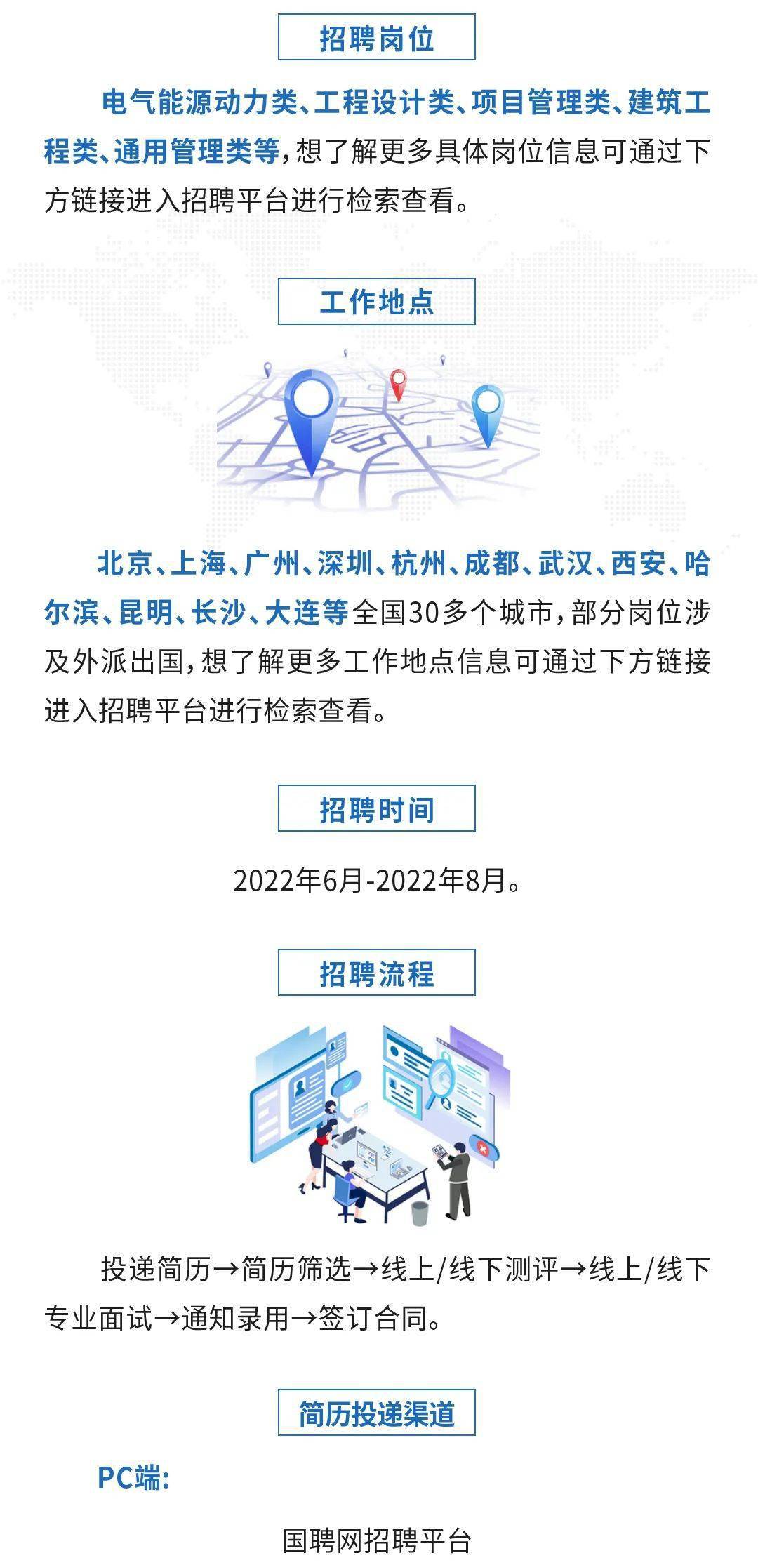 招聘信息最新招聘,高效运行支持_私人版94.917