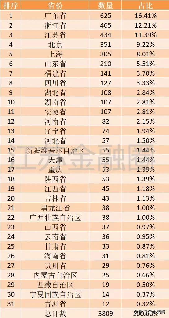 最新主板,快速实施解答研究_动画版94.948