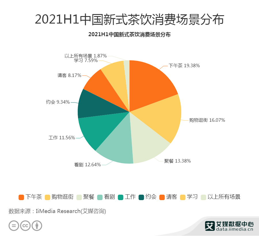 最新合唱歌曲,新式数据解释设想_旅行助手版94.875