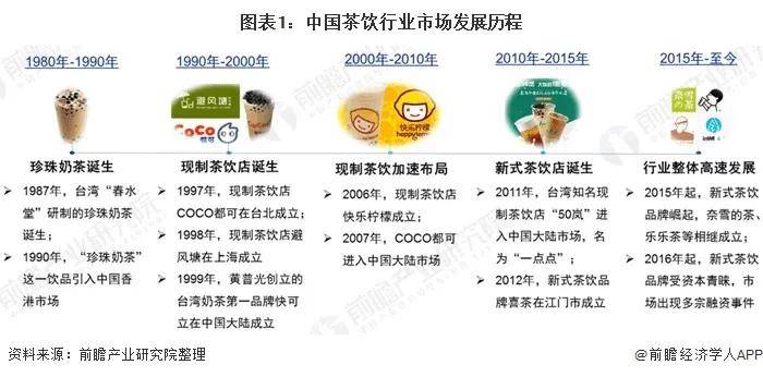 最新合唱歌曲,新式数据解释设想_旅行助手版94.875