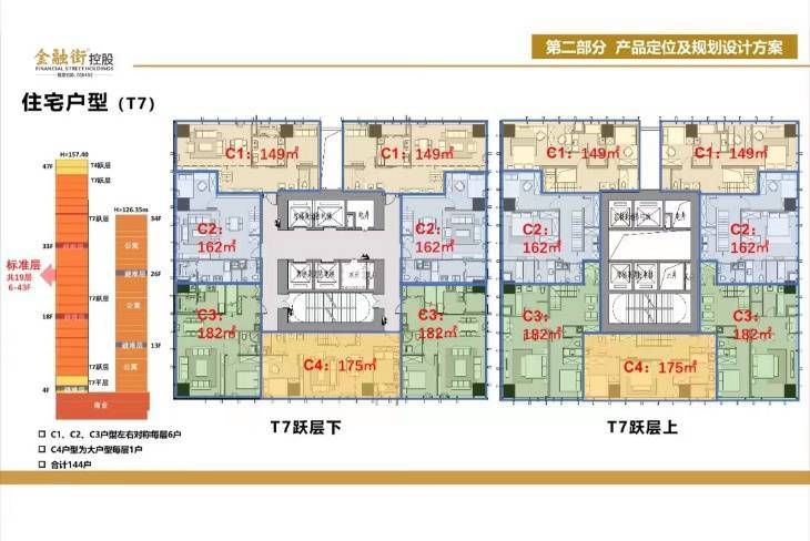 最新房,数据解释说明规划_动感版94.474