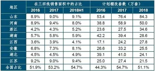 公众号微商城 第323页