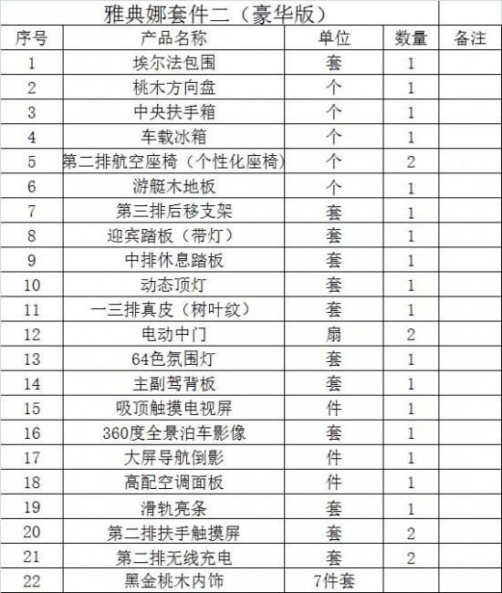 最新排放标准,安全设计方案评估_曝光版94.695