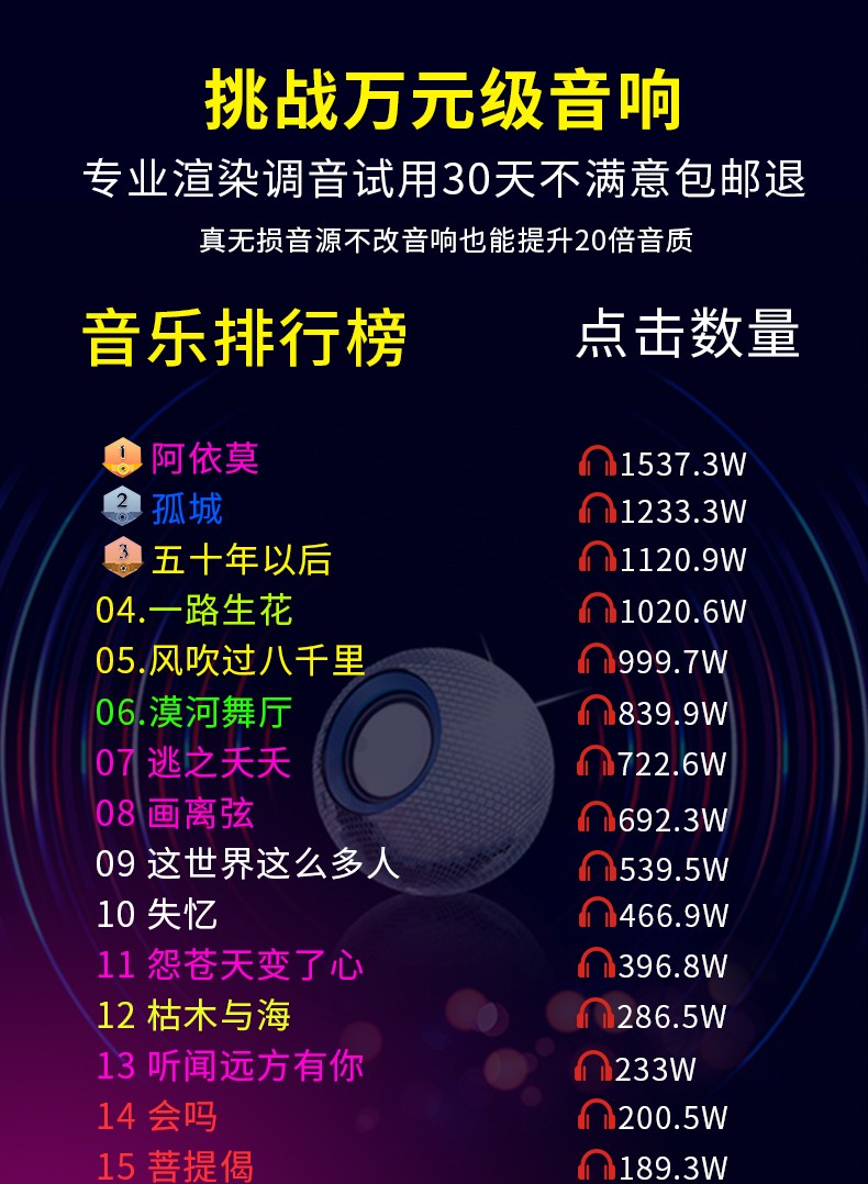 一站式城市服务平台 第286页