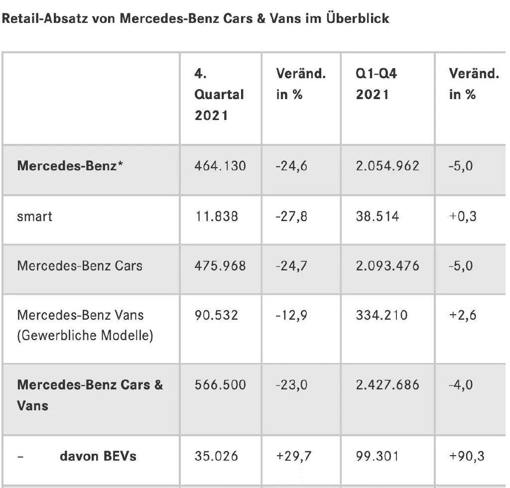 最新款宝马5系,测绘_超级版94.696