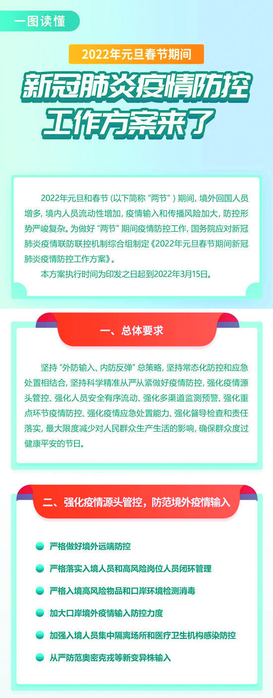最新疫情防控政策,全面性解释说明_多功能版94.142