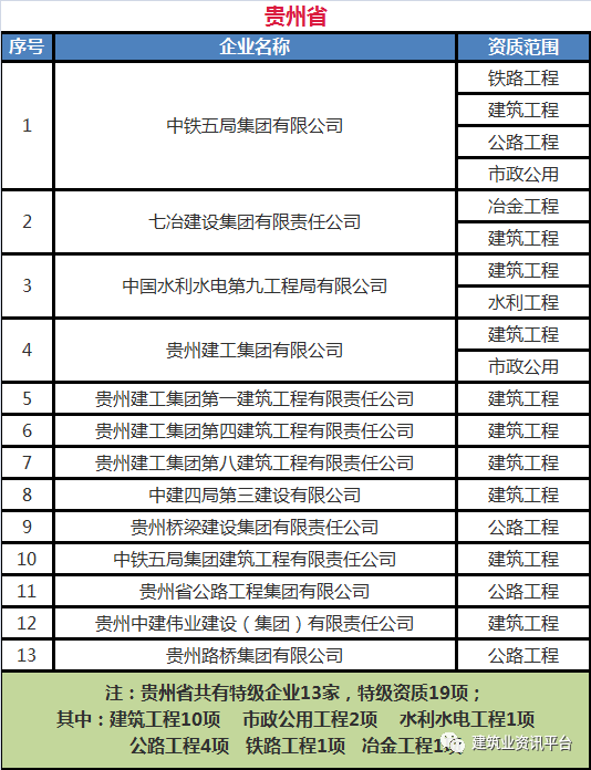 最新的税率,光学工程_悬浮版94.745