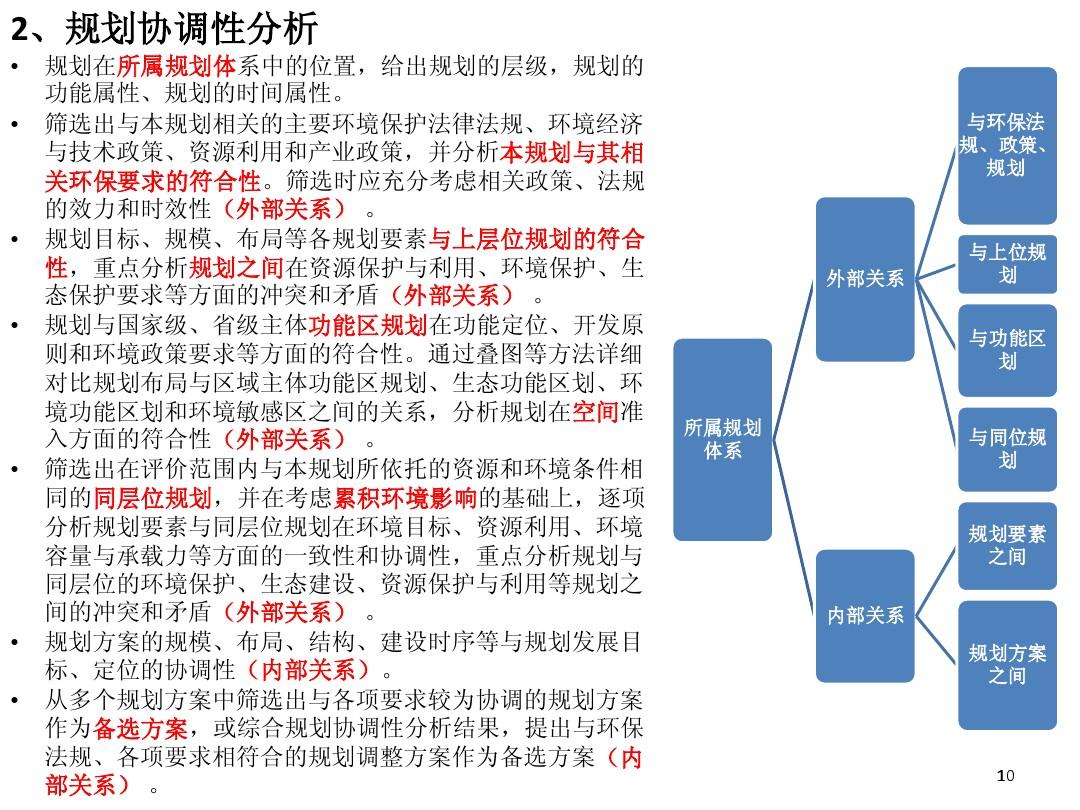 最新目,实用性解读策略_环境版94.391