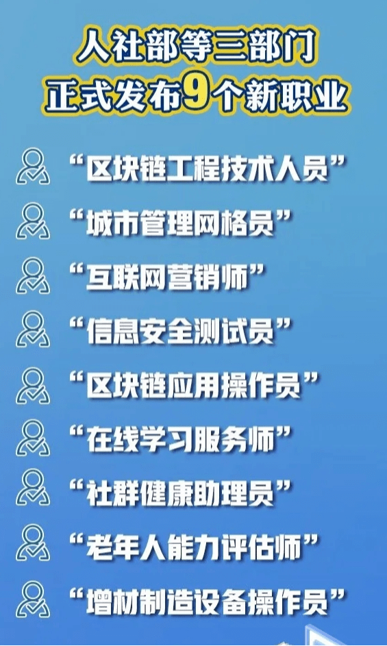 最新真人秀,时代变革评估_旅行者版94.916
