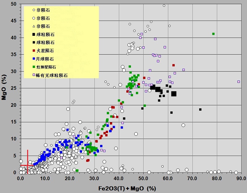 最新磷,实时分析处理_薪火相传版94.877