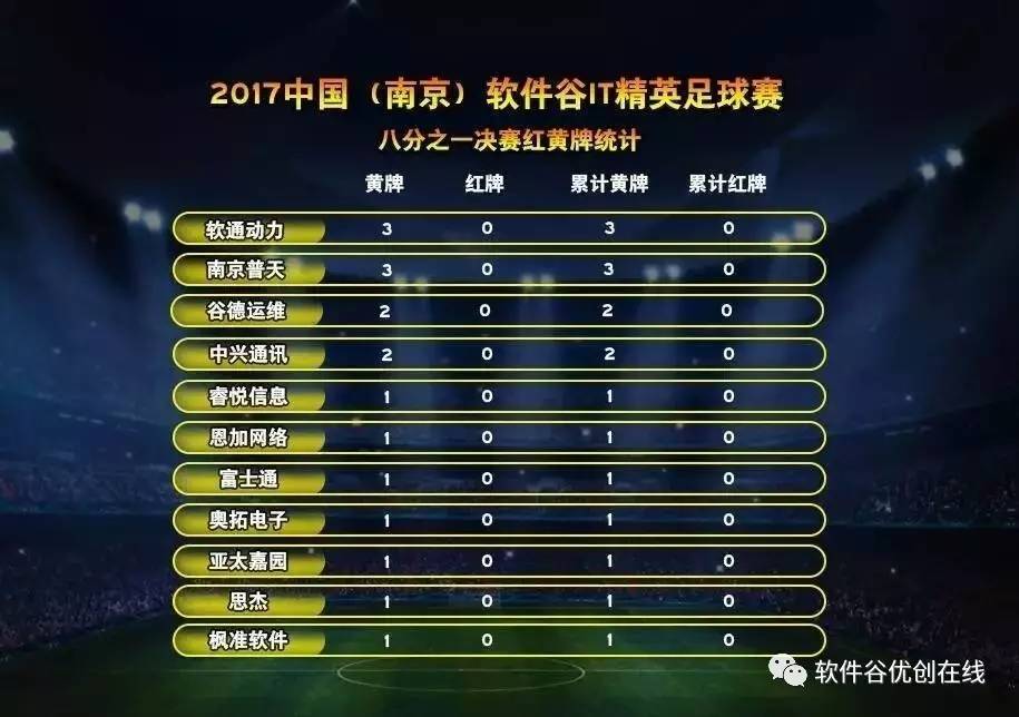 最新足球比赛结果,高速响应计划执行_云端版94.237