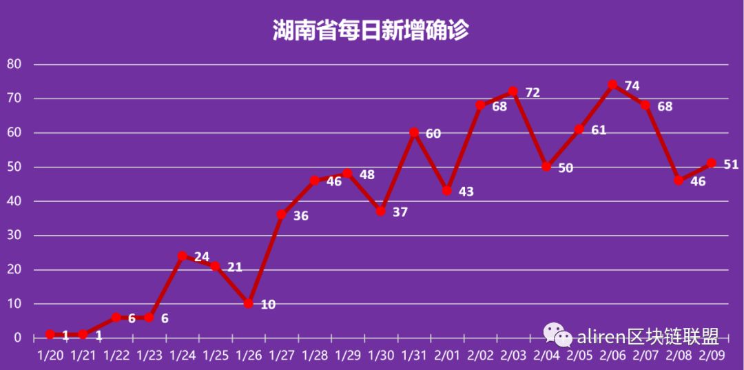 最新重庆疫情,全面设计实施_量身定制版94.296