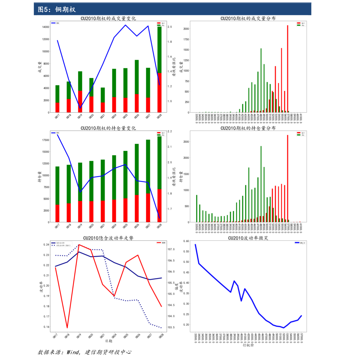 期货最新行情,专业解读方案实施_VR版94.603