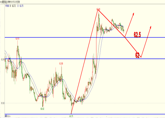 期货最新行情,专业解读方案实施_VR版94.603