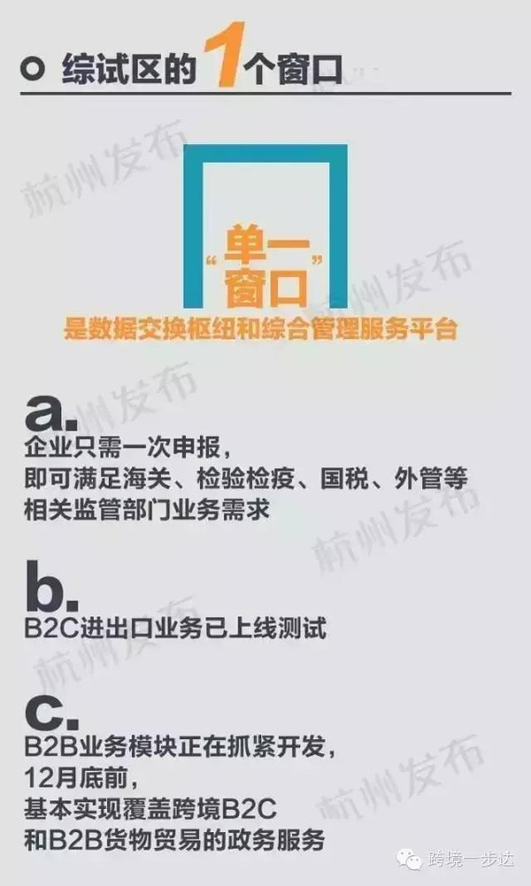 杭州最新招聘,创新策略执行_品味版94.563