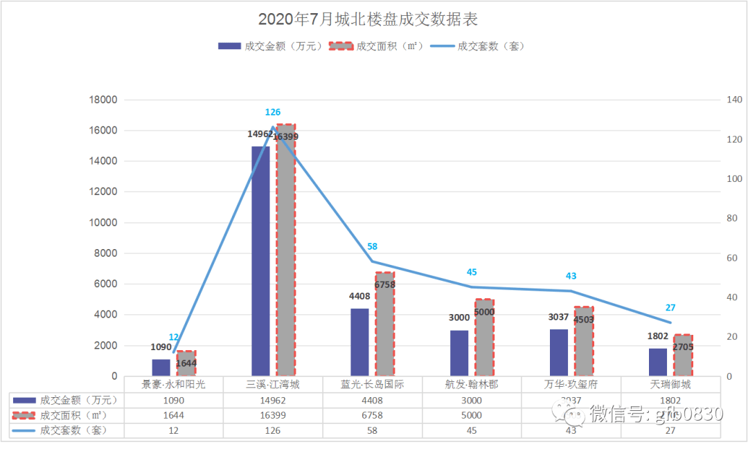 泸州最新规划,数据整合解析计划_强劲版94.674