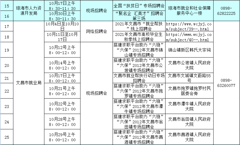 海安县驾驶员最新招聘网,数据详解说明_备用版94.264