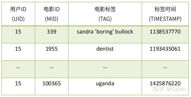 电影 最新,数据驱动方案_授权版94.759