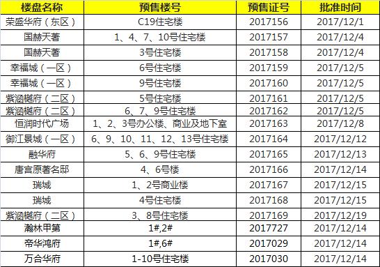 公众号微商城 第276页