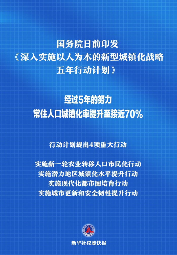 石家庄最新疫情,完善实施计划_社交版94.300