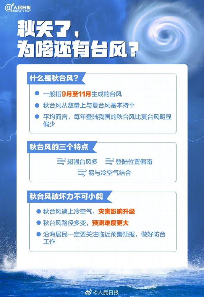 第19号台风最新消息,全面信息解释定义_改进版94.886