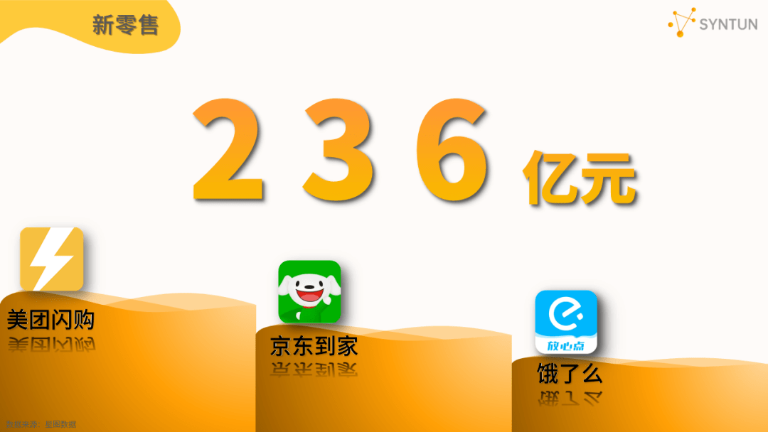 纪念币最新价格,新式数据解释设想_DIY工具版94.849