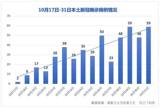 电子商务 第291页