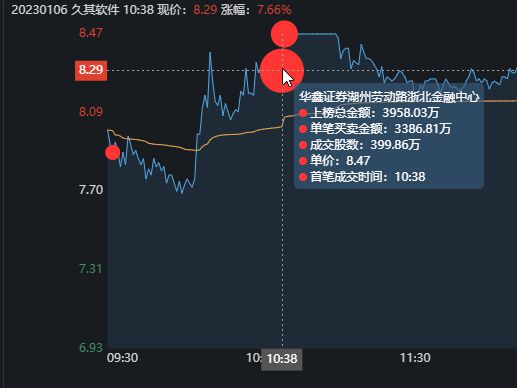 芝麻最新价格,专业数据点明方法_轻量版94.672