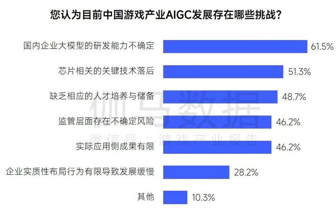 芝麻最新价格,专业数据点明方法_轻量版94.672