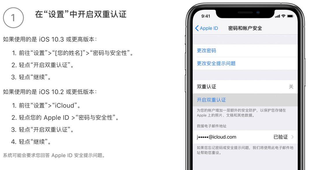 苹果最新更新,安全设计解析说明法_为你版94.879