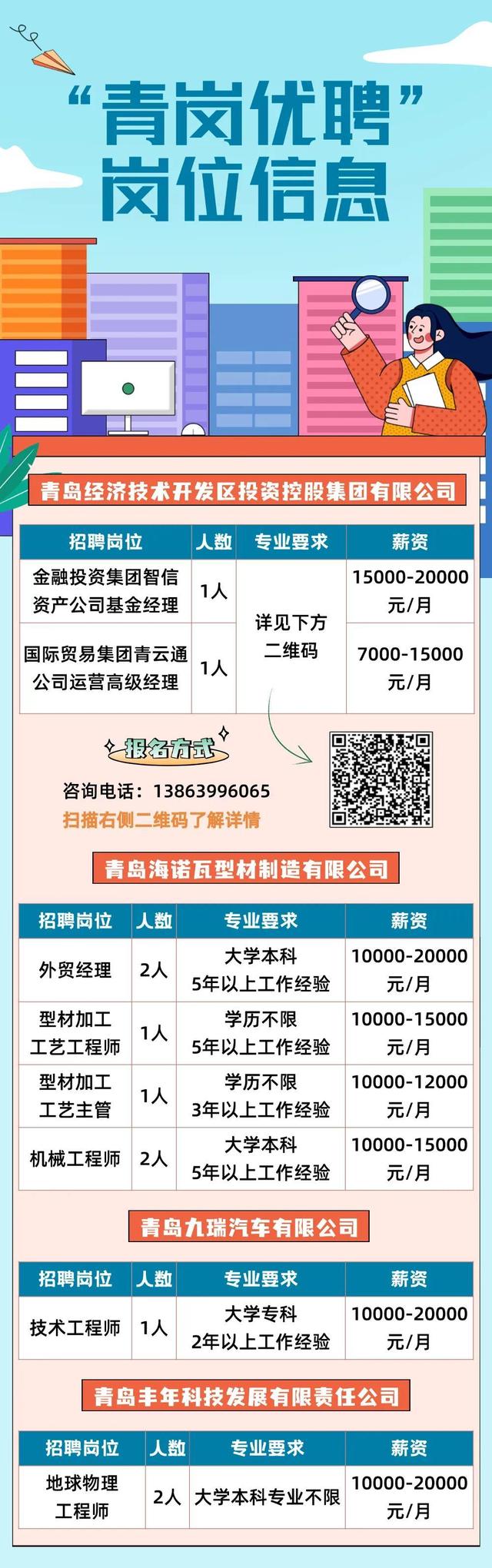 莱州招聘信息最新,效率评估方案_掌中宝94.376