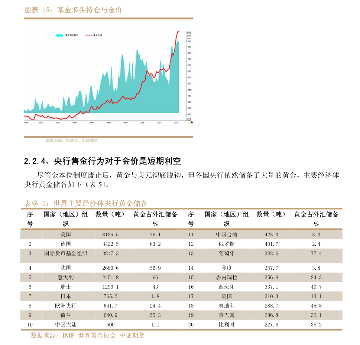 貂皮最新价格,实用性解读策略_影像版94.617