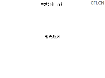 贵研铂业的最新消息,综合计划评估_环境版94.414